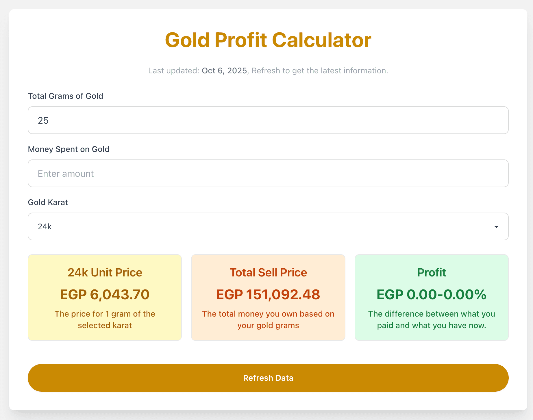 Gold Profit Tracker