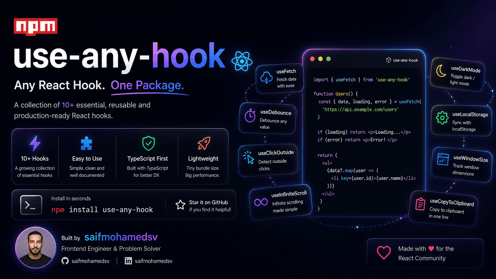 use-any-hook
